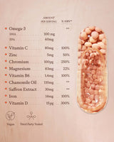 Cycle Supplement