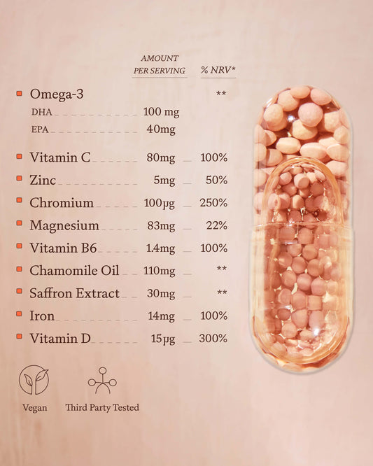 Cycle Supplement