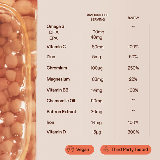 Premenstrual Daily Supplement
