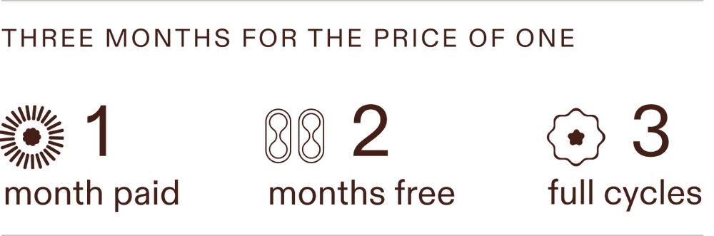 Three months for the price of one